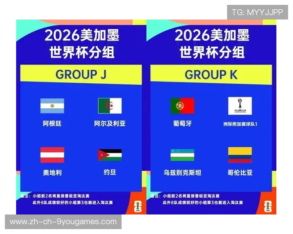 世界杯梅西与C罗是否会联手改写淘汰赛评分榜？