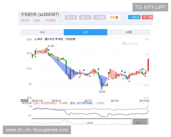 乐天遭爆「抠门养二军」!球团3点澄清强调预算未缩减,乐天sns 乐天遭爆「抠门养二军」!球团3点澄清强调预算未缩减,乐天sns